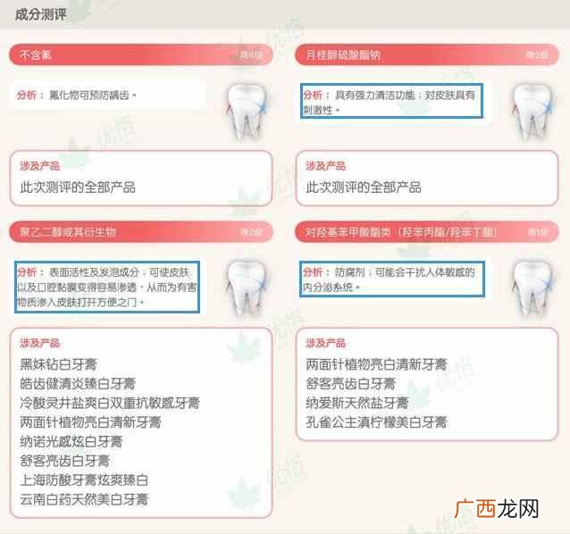 市面上男生用什么牙膏美白效果好（教你在家自