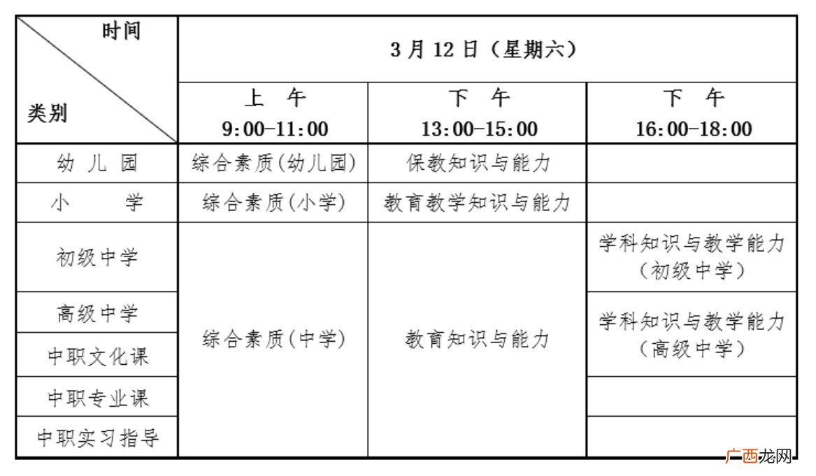 2022襄阳上半年教师资格证笔试时间安排