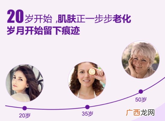 花青素和葡萄籽的区别