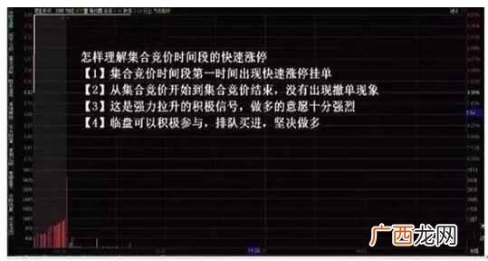 集合竞价散户能参与吗（5分钟学会，集合竞价八