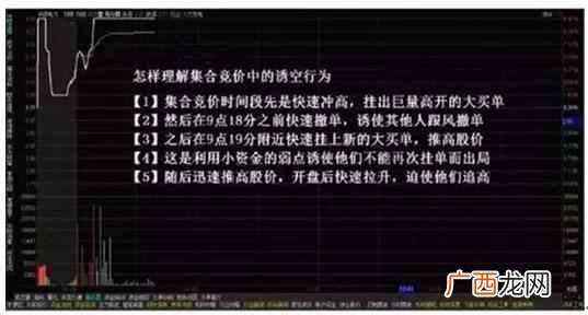 集合竞价散户能参与吗（5分钟学会，集合竞价八