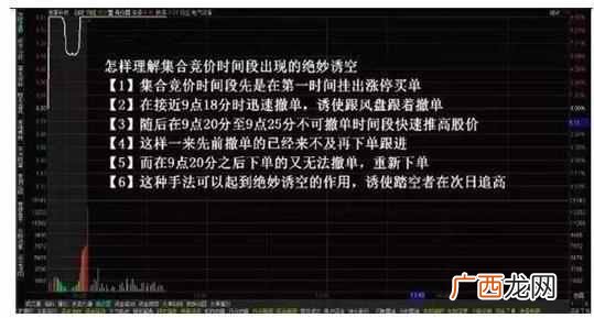 集合竞价散户能参与吗（5分钟学会，集合竞价八