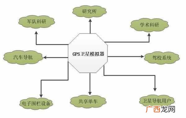 模拟信号的特点是什么（模拟信号和数字信号有