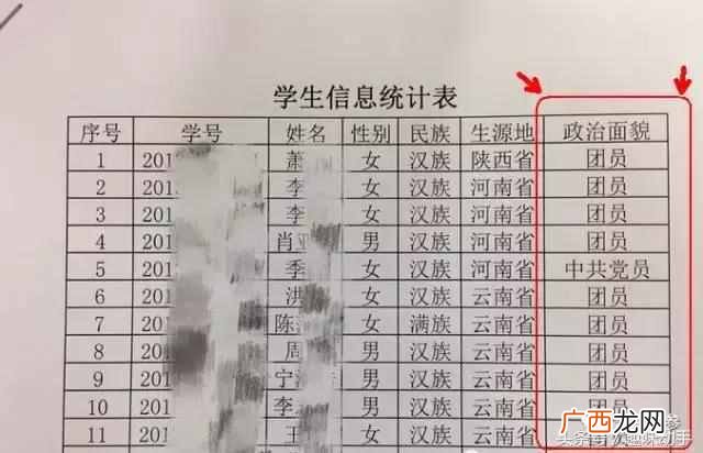 填表政治面貌该怎么填（教你如何正确填写档案