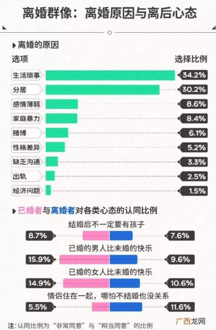 张碧晨华晨宇真的吗，华晨宇&amp;amp;张碧晨承认未婚生子