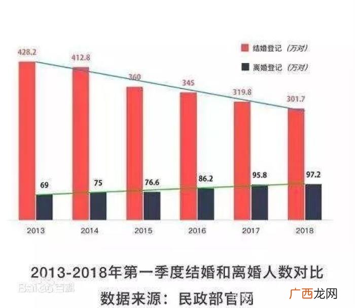 张碧晨华晨宇真的吗，华晨宇&amp;amp;张碧晨承认未婚生子