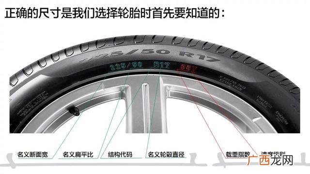 回力轮胎质量怎么样,轮胎代工厂家