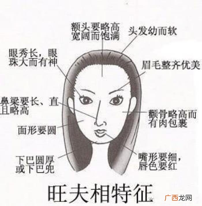 一看就是命好的女人，如果一个女人具有这三大特征
