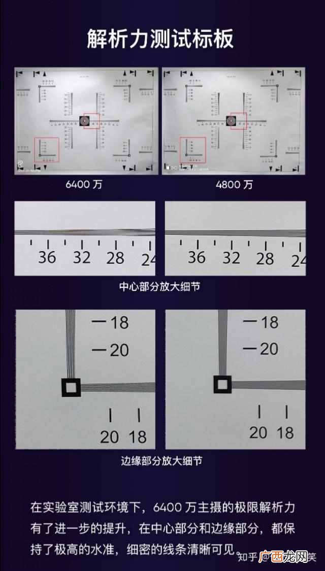 手机照片像素是什么意思（科技谣言：手机像素