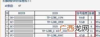 wifi信道是什么意思（学会修改WiFi信道，让你的网
