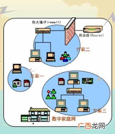 请简要说明什么是网络协议（大白话解读什么是