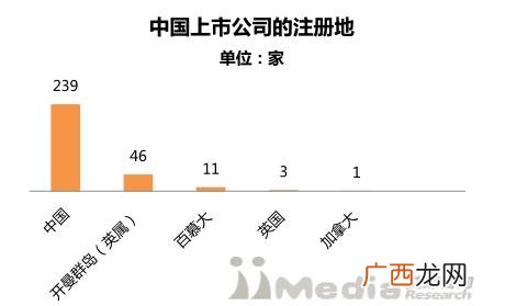 上证市值排行榜,上海证券交易所股票市值排名