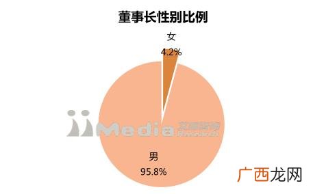 上证市值排行榜,上海证券交易所股票市值排名