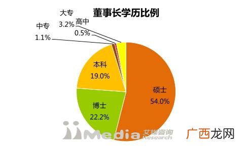 上证市值排行榜,上海证券交易所股票市值排名