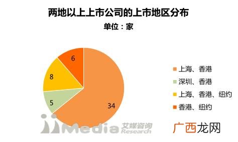 上证市值排行榜,上海证券交易所股票市值排名