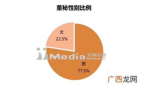 上证市值排行榜,上海证券交易所股票市值排名