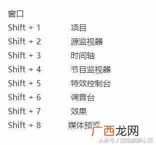 电脑里剪切的快捷键是什么（神奇的另类剪切方