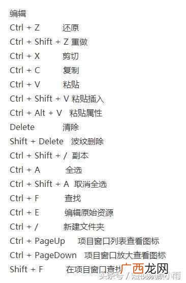 电脑里剪切的快捷键是什么（神奇的另类剪切方