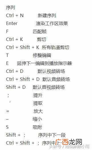 电脑里剪切的快捷键是什么（神奇的另类剪切方