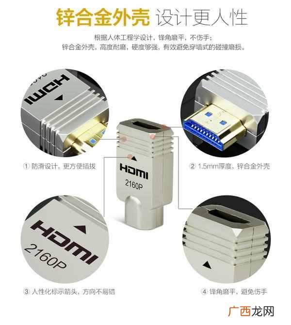 光纤高清hdmi线什么牌子好（HDMI技术达人分享：新