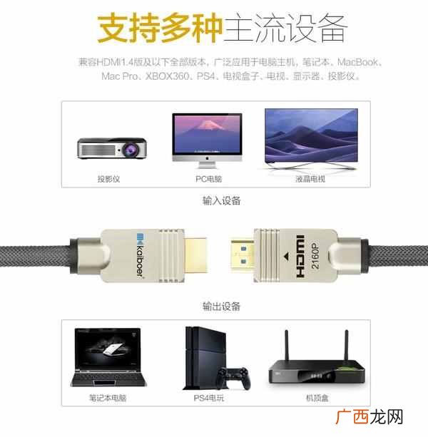 光纤高清hdmi线什么牌子好（HDMI技术达人分享：新