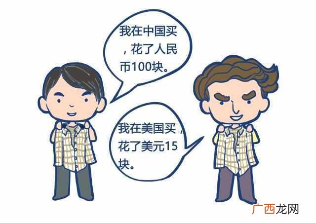 汇率是由什么决定的 什么是人民币汇率上升
