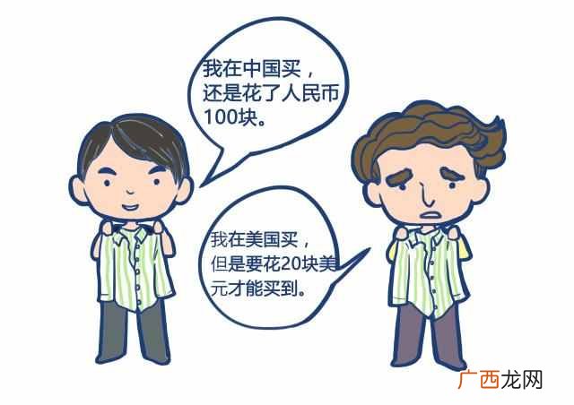 汇率是由什么决定的 什么是人民币汇率上升