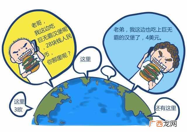 汇率是由什么决定的 什么是人民币汇率上升