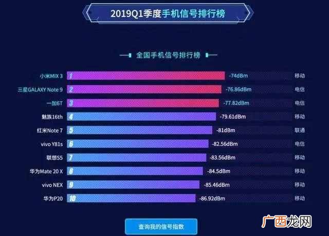 适合女生的用的手机什么牌子好（卖得好才是王