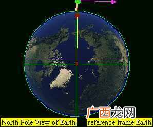 宇宙暗物质是什么东西（为什么它占宇宙95%以上