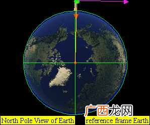 宇宙暗物质是什么东西（为什么它占宇宙95%以上