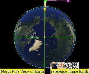 宇宙暗物质是什么东西（为什么它占宇宙95%以上