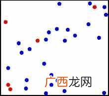 宇宙暗物质是什么东西（为什么它占宇宙95%以上
