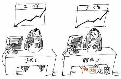 同工同酬是何意思工资怎么算（法官告诉你同工