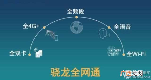 手机处理器是什么东西（CPU处理器数量越多越好