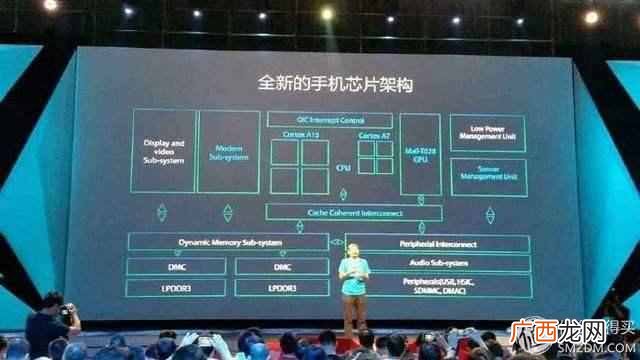 手机处理器是什么东西（CPU处理器数量越多越好