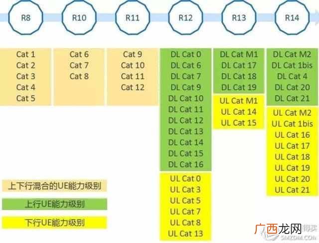 手机处理器是什么东西（CPU处理器数量越多越好