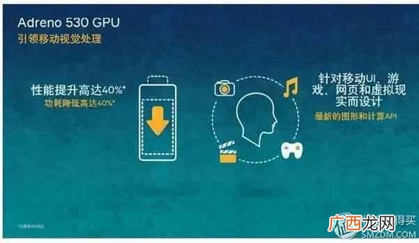 手机处理器是什么东西（CPU处理器数量越多越好