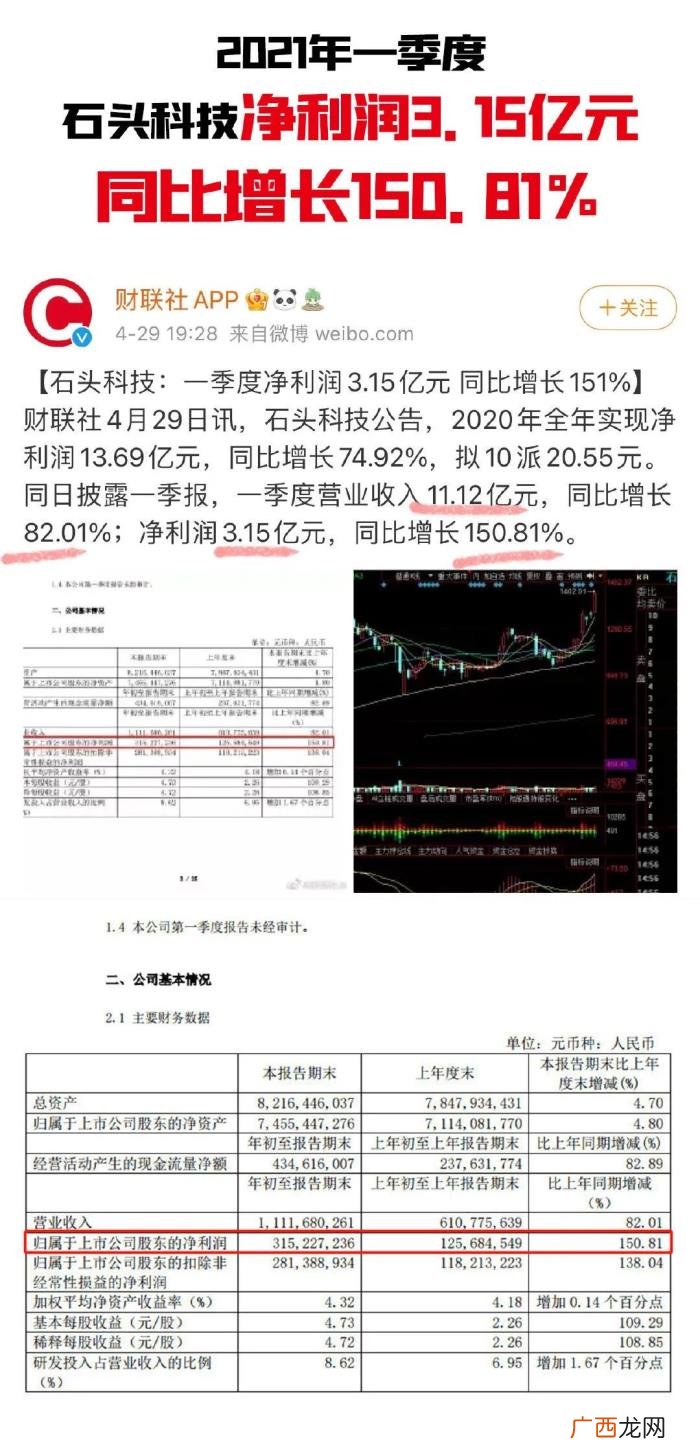 肖战的代言现在还剩几个，肖战用15个代言杀回来了