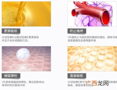 尿囊素是什么？尿囊素和尿素的区别