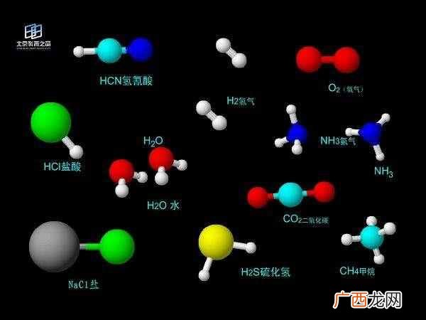 举例说明什么是有机物质（有机物对水体有危害