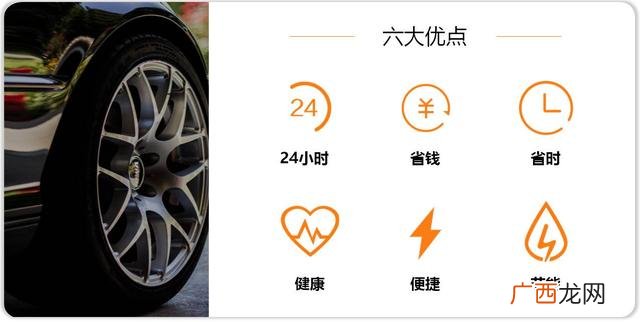 ettc自助洗车 ettc24h共享自助洗车