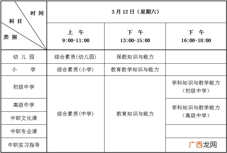 2022年邢台中小学教资考试考生健康要求及防护提醒