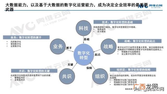 2020年家电行业的市场结构,电器行业发展的现状与趋势