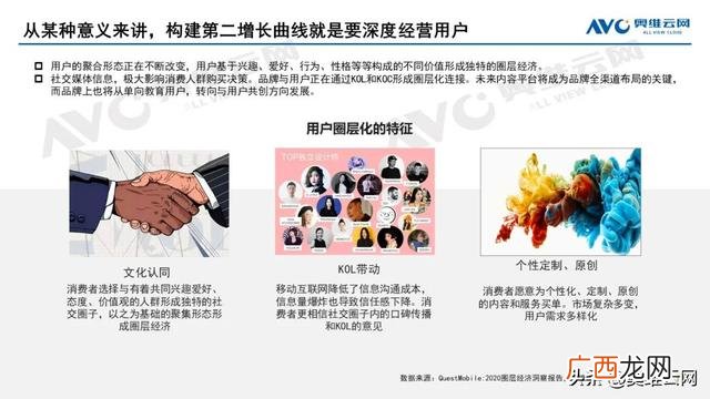 2020年家电行业的市场结构,电器行业发展的现状与趋势