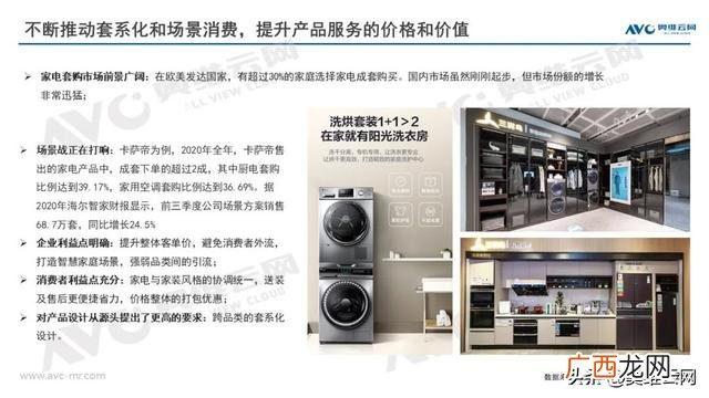 2020年家电行业的市场结构,电器行业发展的现状与趋势