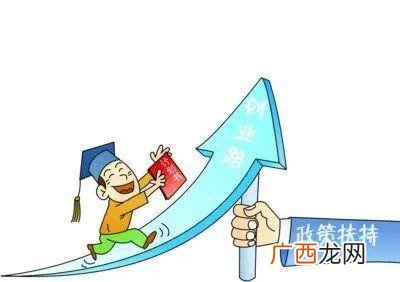 求职补贴申请理由50字 创业补贴助学贷款
