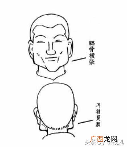 头部反骨是什么意思（史上3大反骨，两位成皇帝