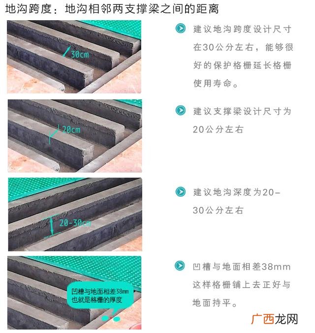 新手想开洗车店,洗车店地面格栅多少一平方