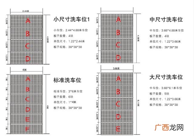新手想开洗车店,洗车店地面格栅多少一平方